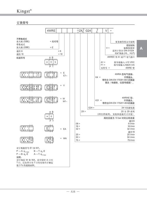RALINK驱动安装步骤详解国际版图标