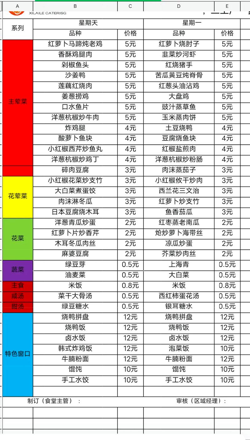 吃货大食堂内置菜单下载极速版2023游戏截图