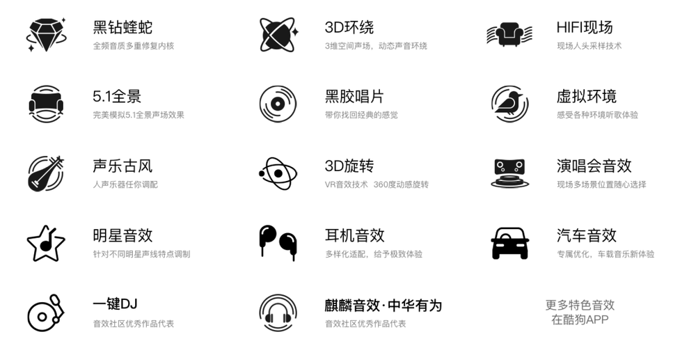顶级蝰蛇音效配置文件无限能量无广告版缩略图