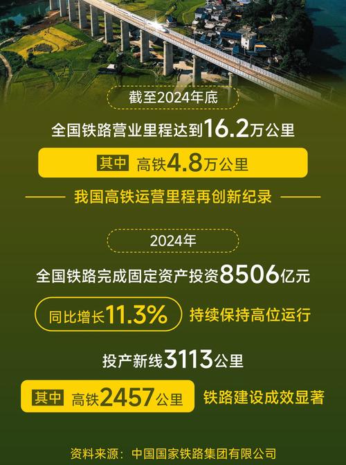 旋风加速度器2024缩略图