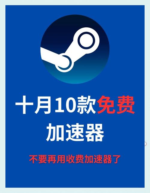 速游加速器4.1.6缩略图