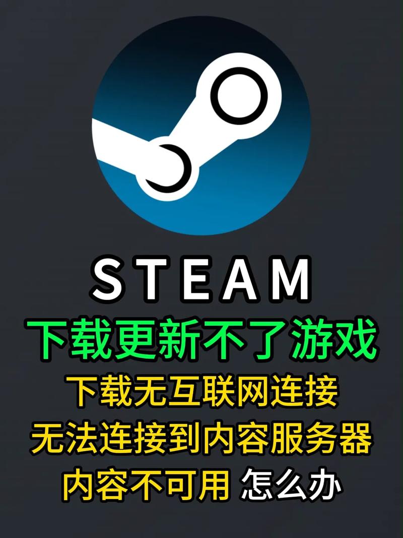 明明有网steam无法连接破解版无限vip无bug版游戏截图