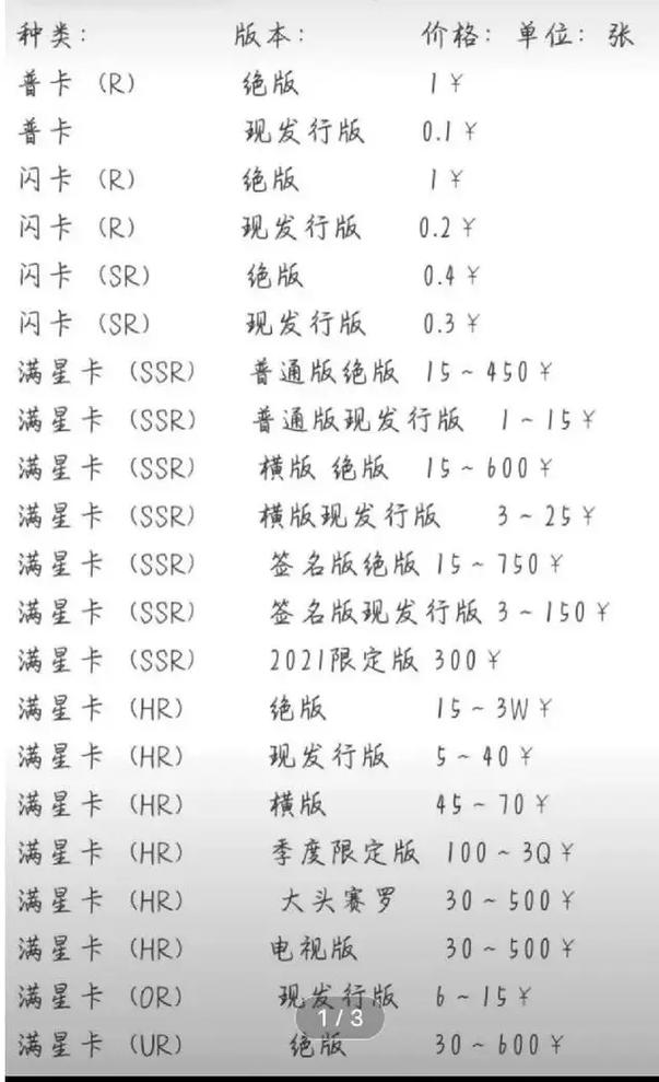 卡游奥特曼卡片回收价目表加速永久游戏截图