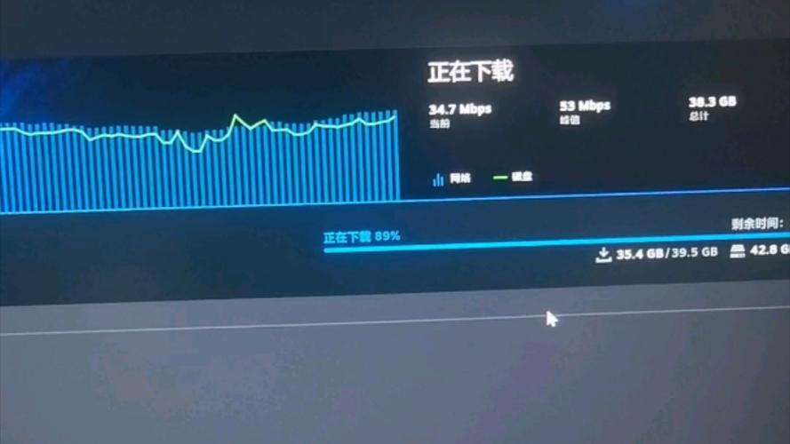 下载速度不稳定一会快一会慢
