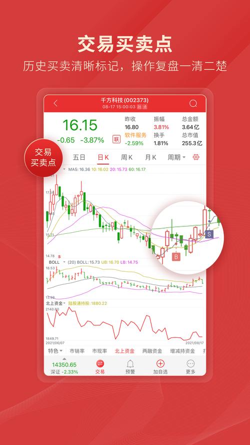 通达信更新内容及安装说明光环加速版