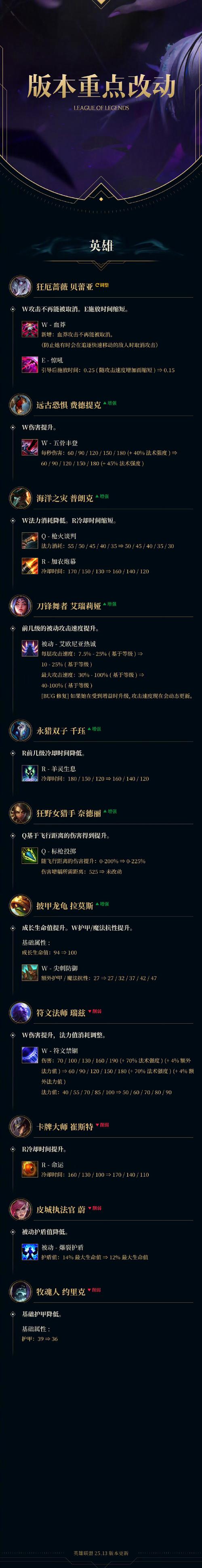 lol大脚盒子还能用吗无限次数版游戏截图