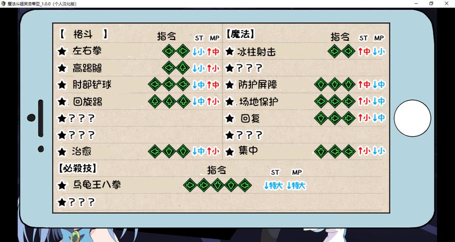魔法斗姬芙洛蒂亚赚钱版