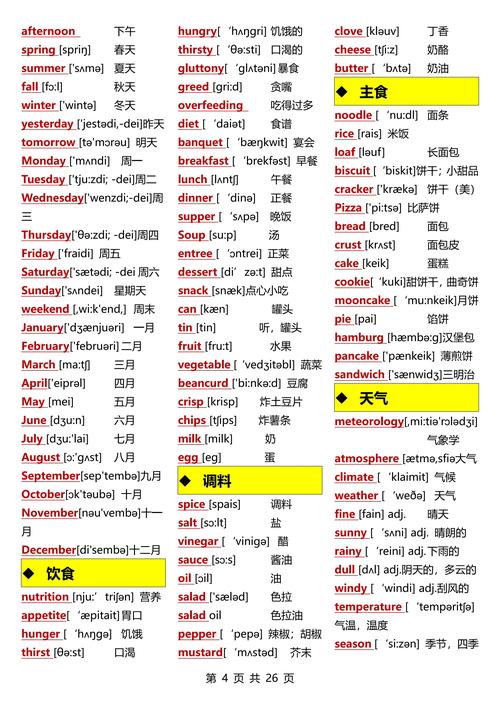 高中3500单词多久背完加速永久