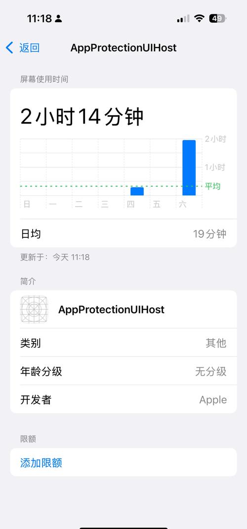 屏幕使用时间破解版加速永久游戏截图