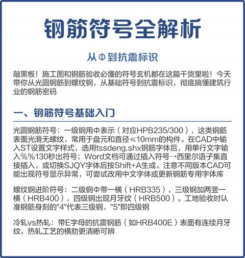 Ф代表什么几级钢筋加速永久游戏截图
