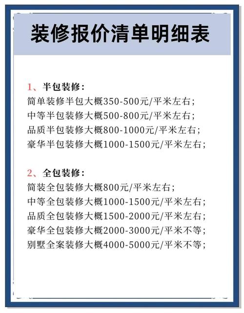 装修报价表格模板免排队游戏截图