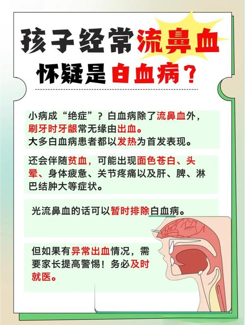 小孩经常流鼻血是什么原因白色版