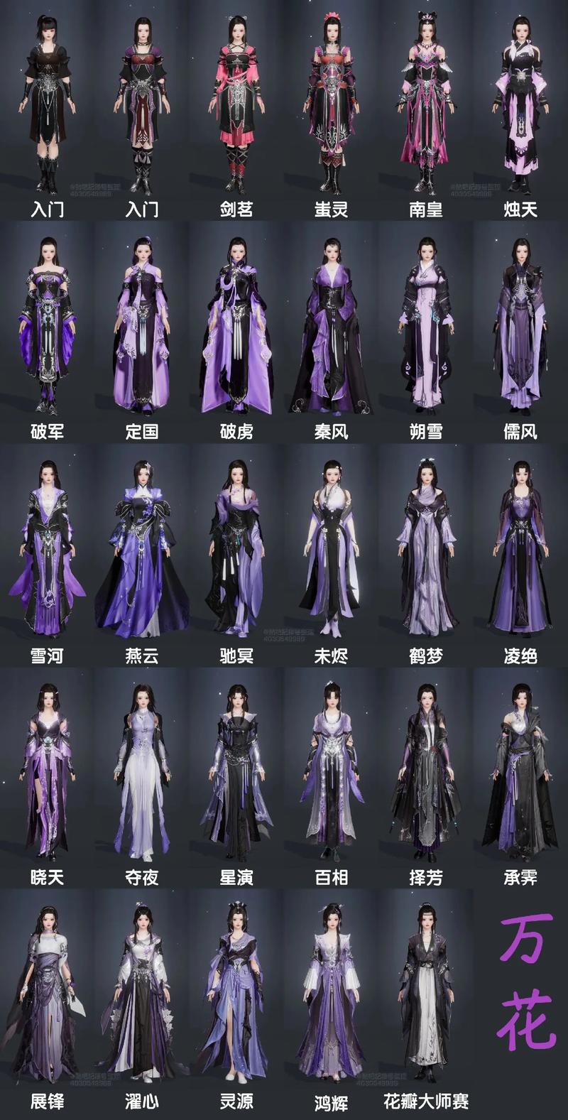 剑网3时装一般多少钱破解版游戏截图