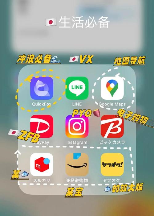 夜间禁用十八大软件缩略图