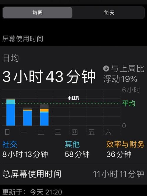 屏幕使用时间破解电视版游戏截图