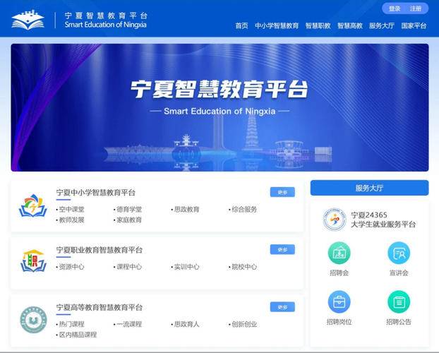 宁夏教育资源平台登录下载缩略图