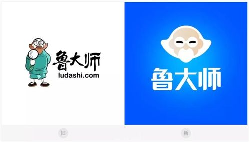 鲁大师在线大师赚红包版缩略图
