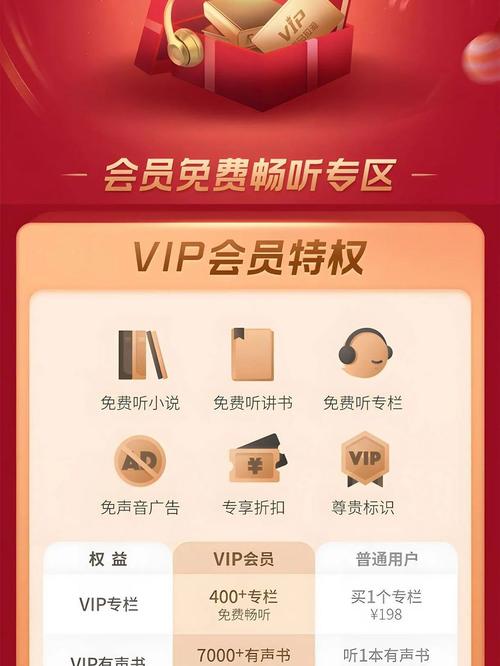 喜马拉雅破解版永久VIP2023永久会员版完整版游戏截图