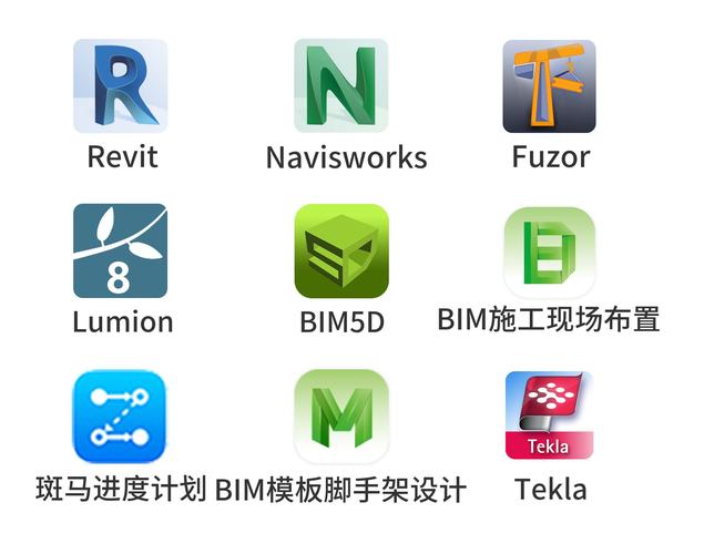 BIM软件十大免费图标