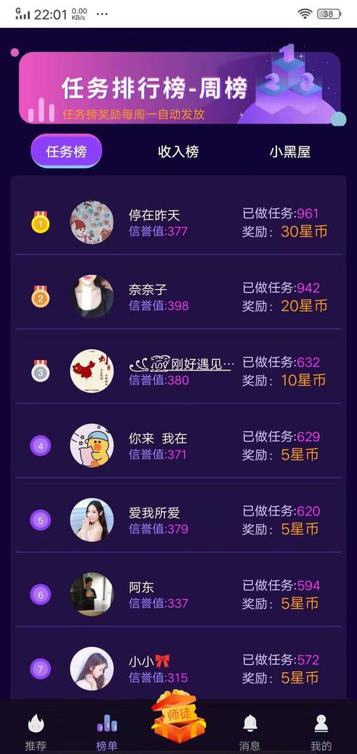 名人榜互赞赚钱