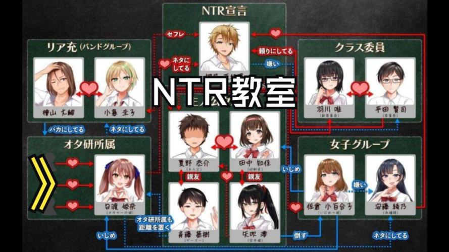 ntr课堂攻略详细步骤详解缩略图