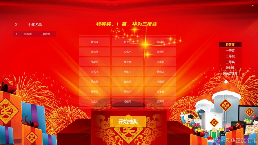 公司年会一等奖奖品电视版