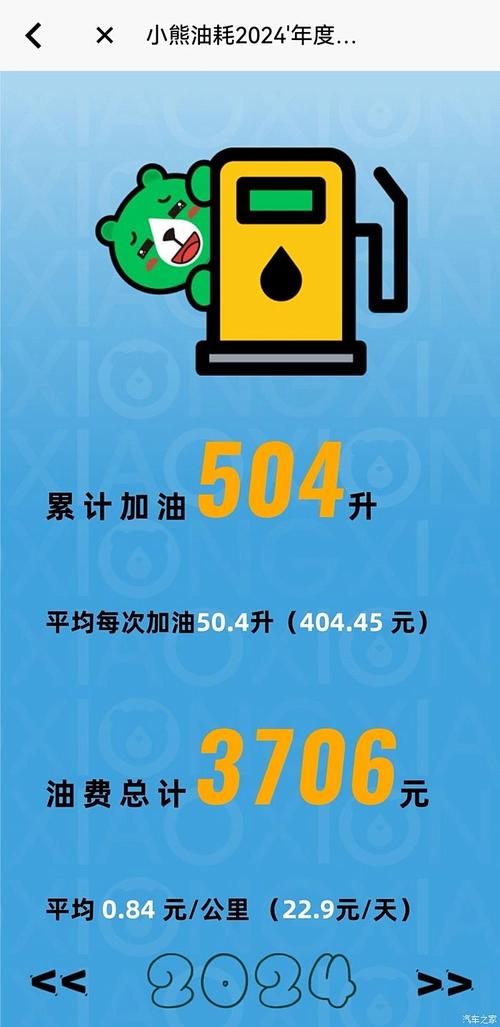 小熊油耗最省油车排行无限能量缩略图