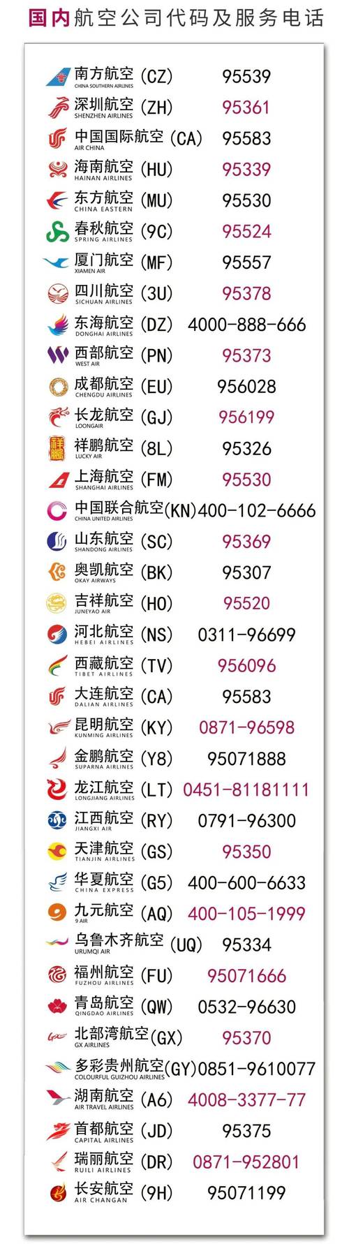 深圳航班客服电话人工服务赚钱版缩略图
