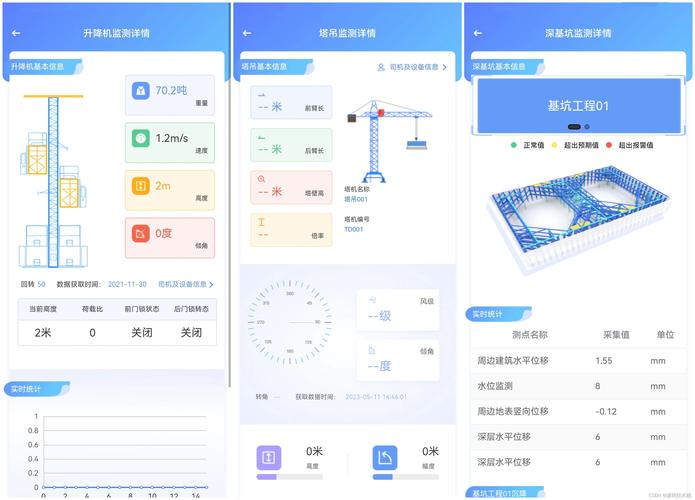 智慧工地五大系统加速永久缩略图