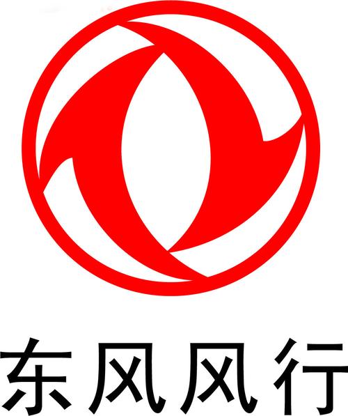 东风风行app软件下载换源版游戏截图