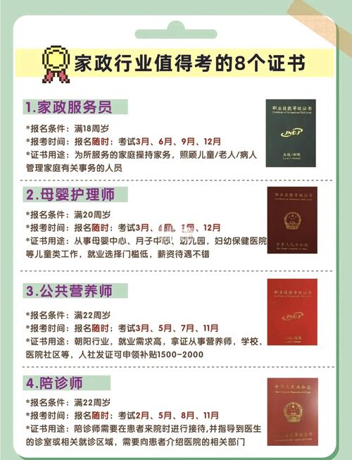 考个家政证要多少钱