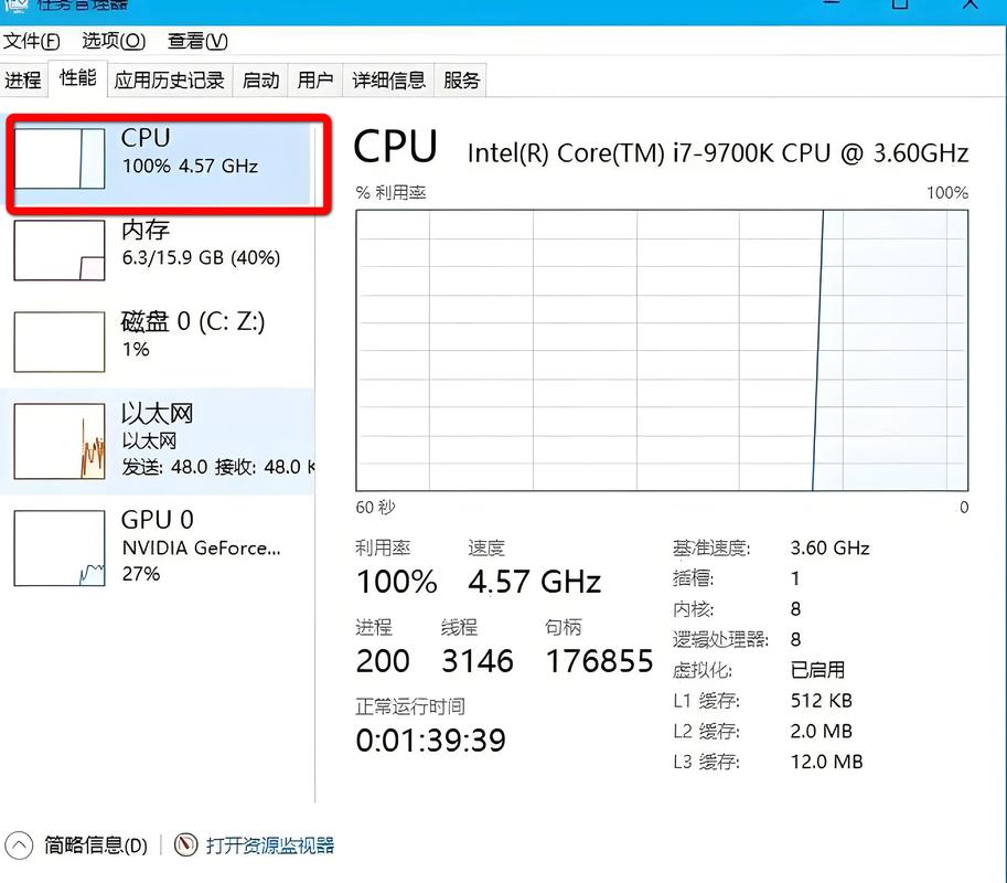 电脑一开软件cpu就100无限次数版
