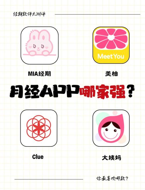 大姨妈量少还一坨一坨的修改版无限次数游戏截图