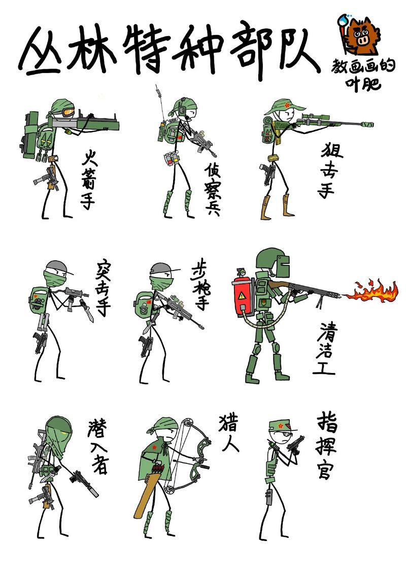火柴人海豹突击队怎么画光环加速版游戏截图