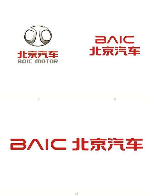 北汽新能源汽车有补贴吗红包版游戏截图