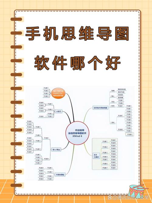 手机思维导图软件哪个好国际版