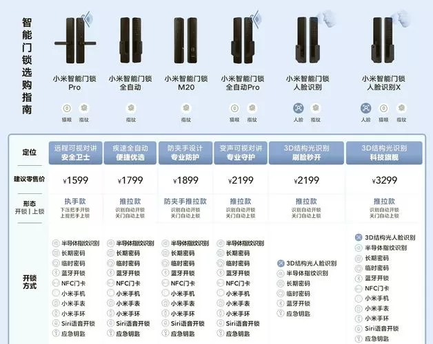 门锁剧情详细介绍图标