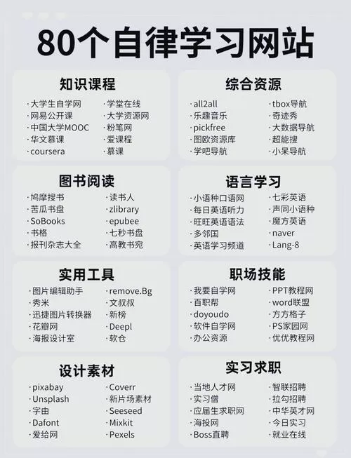 免费教辅资料网站缩略图