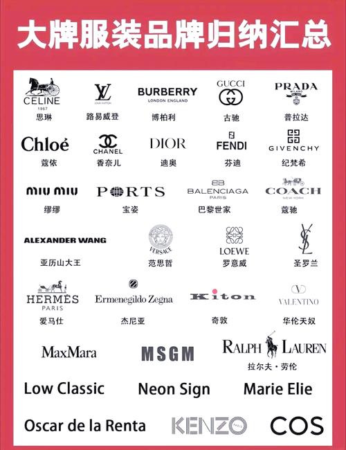 97622国际至尊品牌游戏截图