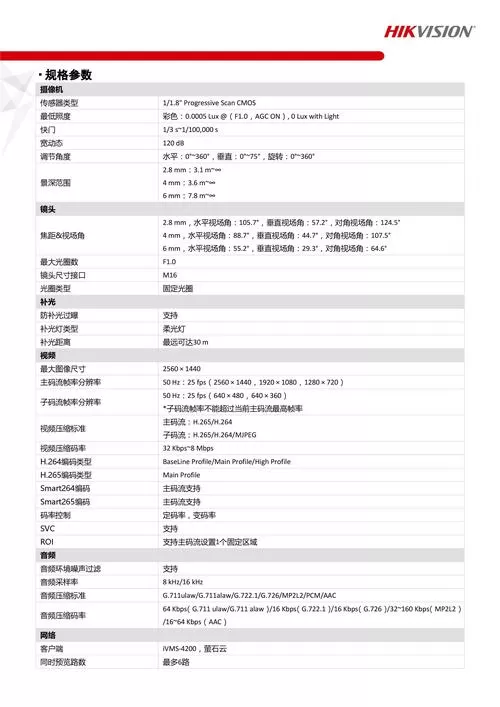 dv3机顶盒说明书缩略图