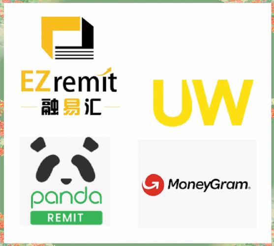 币汇app