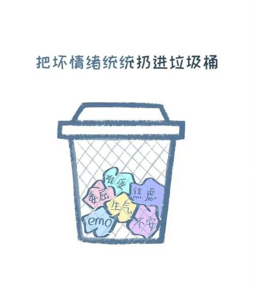 情绪垃圾桶最新版缩略图