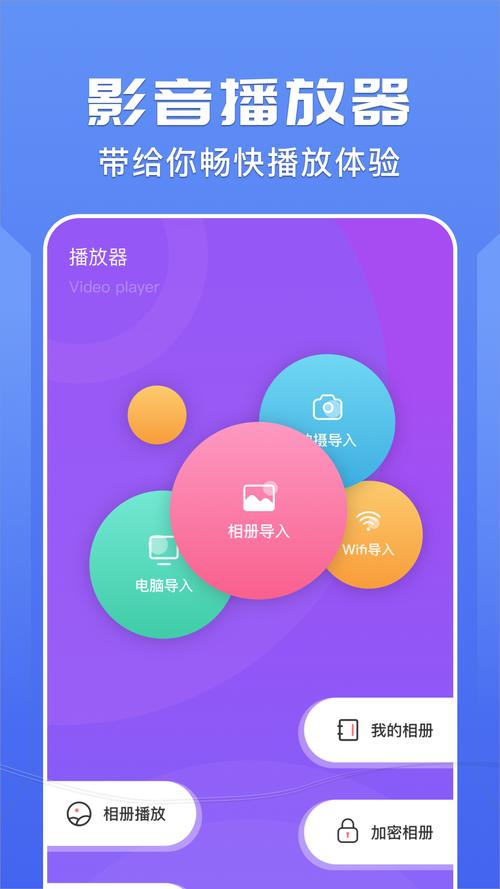 右手视频最新版图标