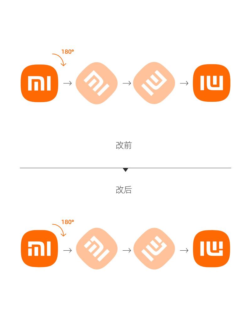 米转至尊版图标
