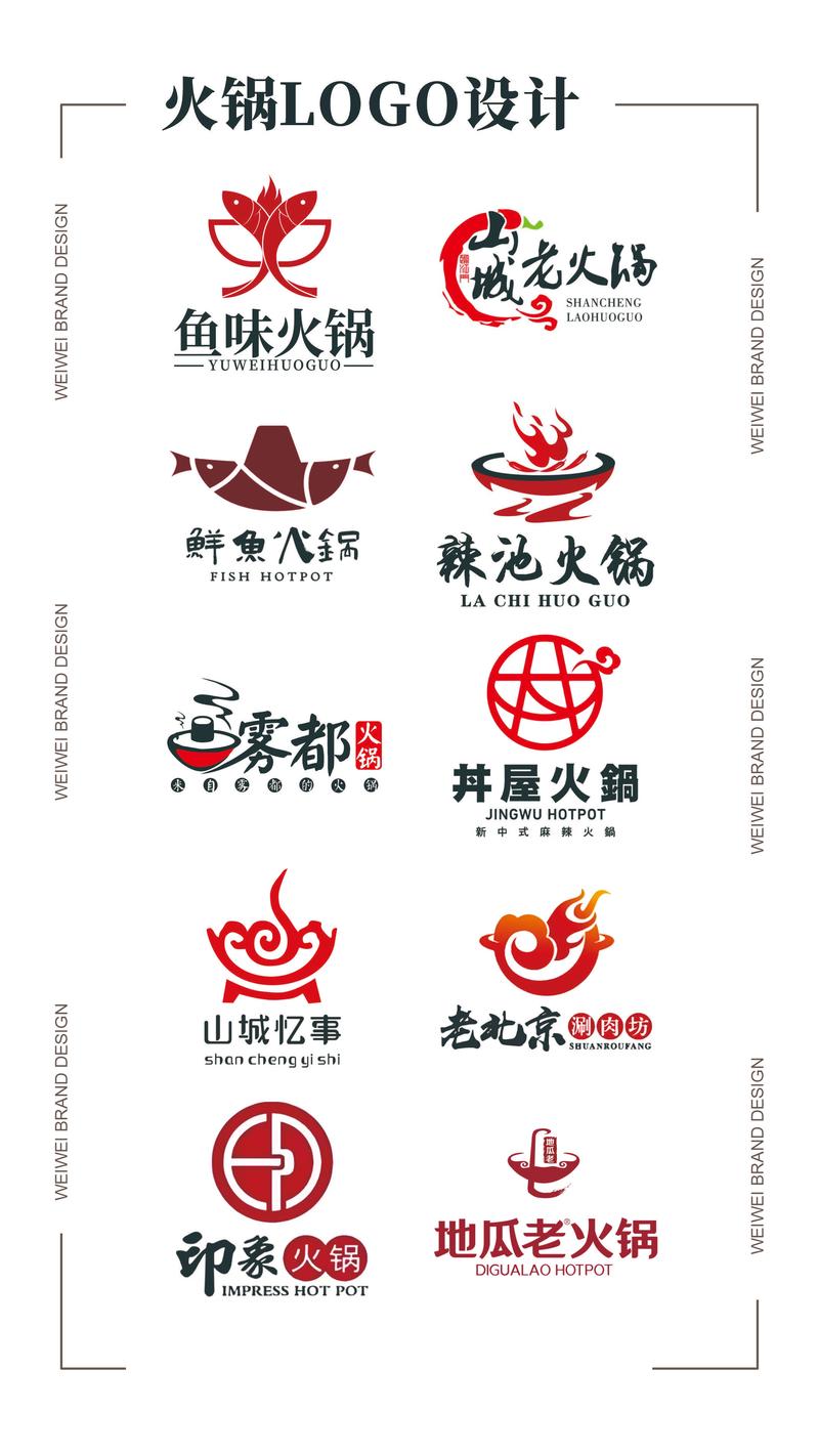 火锅阅读转发赚钱游戏截图