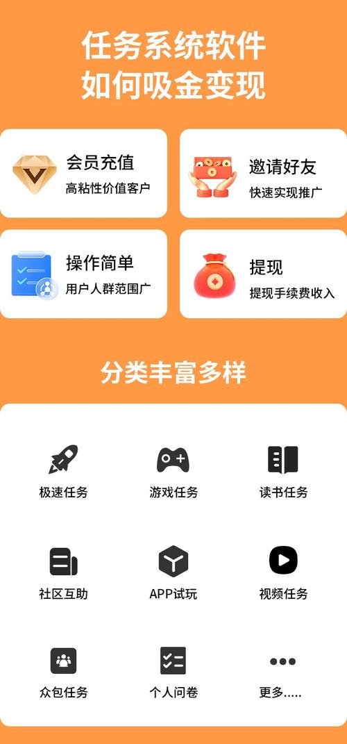 小白任务悬赏平台缩略图