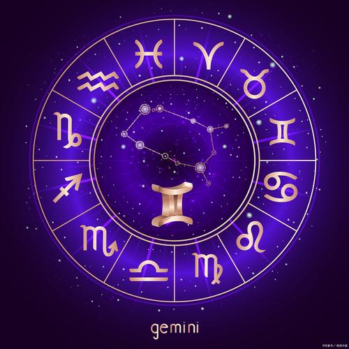 星运十二星座图标