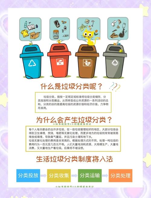 武汉垃圾分类指南