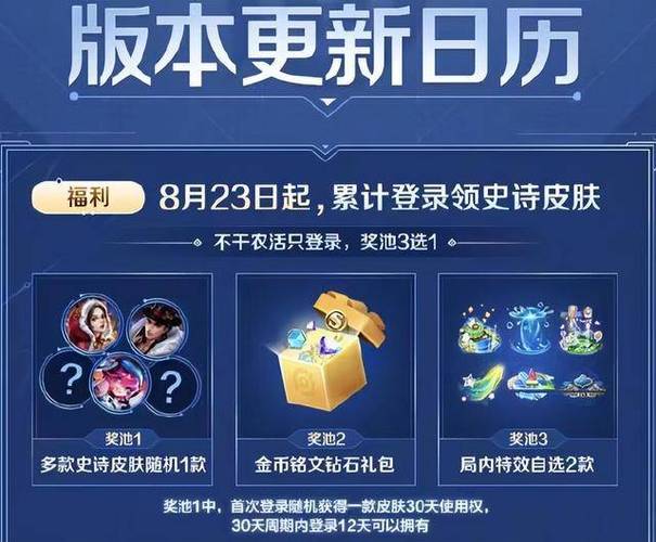 王者来答题领王者皮肤缩略图