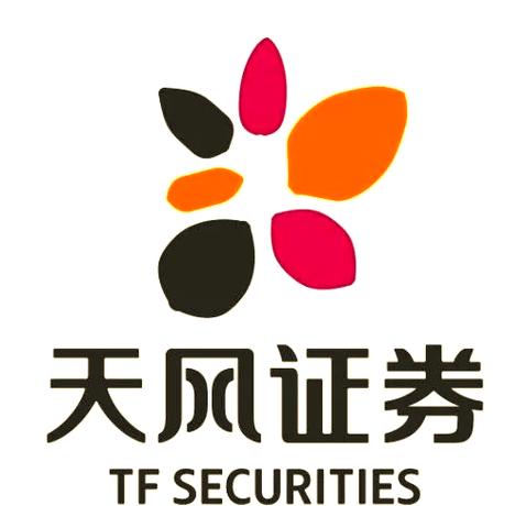 天风证券手机版缩略图